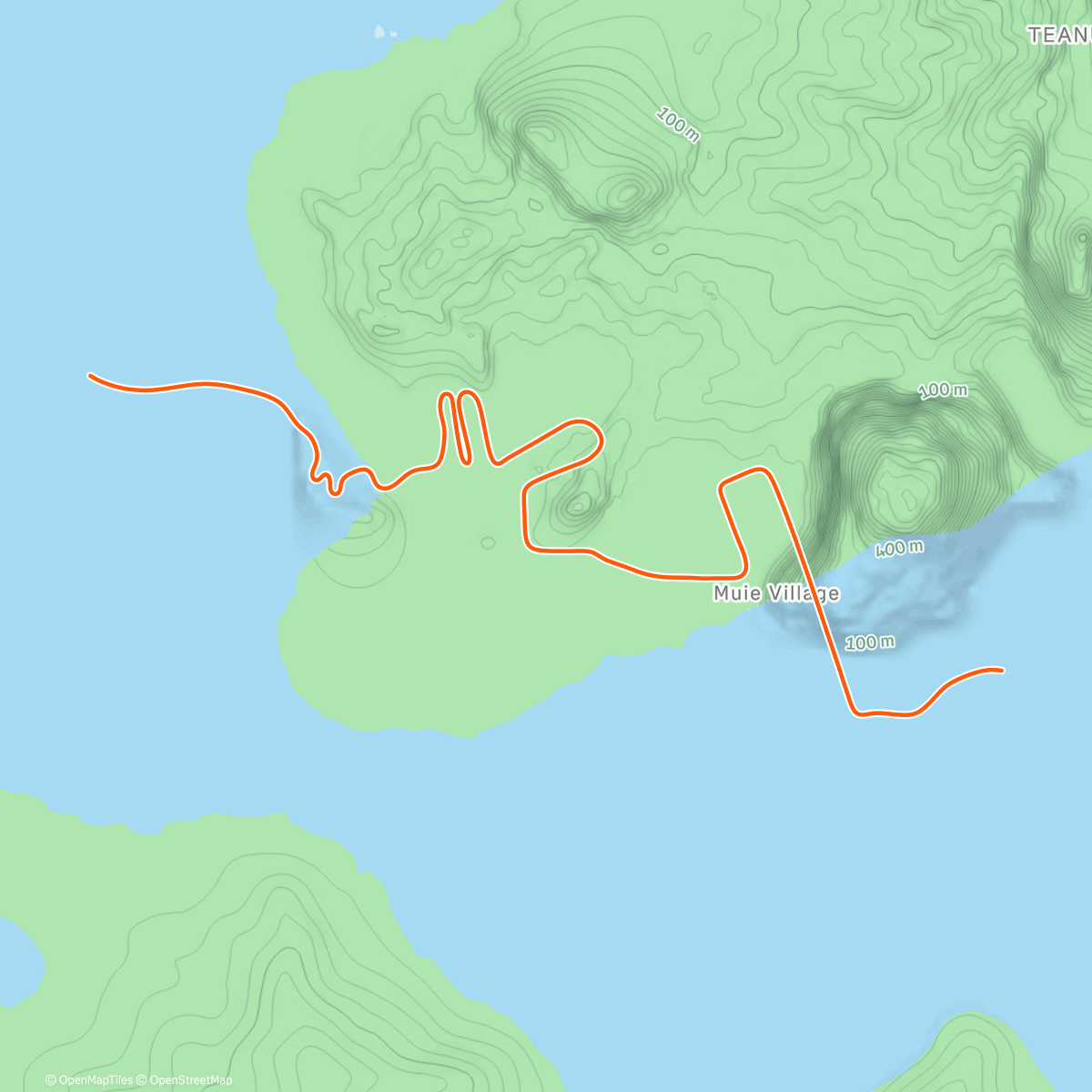 Map of the activity, Loosening up.