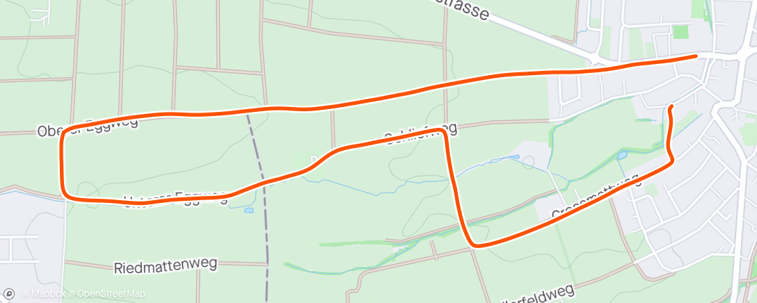 Map of the activity, Intervall