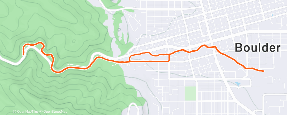 Mapa de la actividad (Best way to start the New Year ✨)