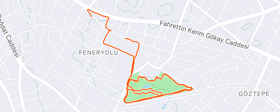 Map of the activity, Intervals