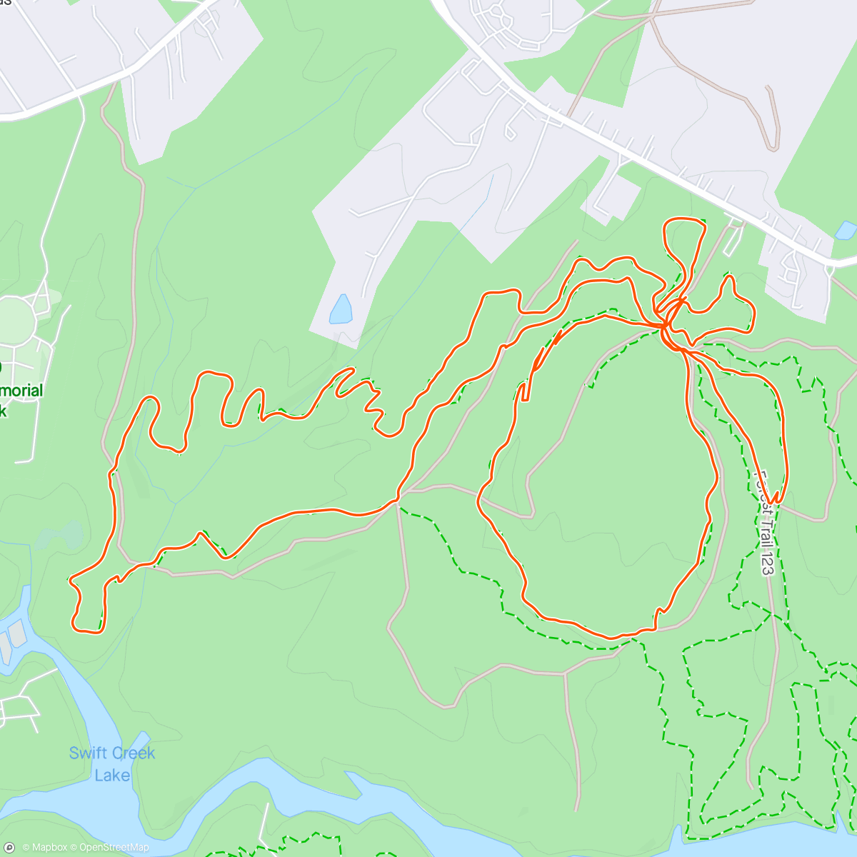 Map of the activity, Ragnarock