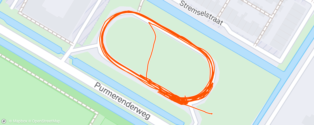 Map of the activity, Training gegeven aan de Start2Run-groep