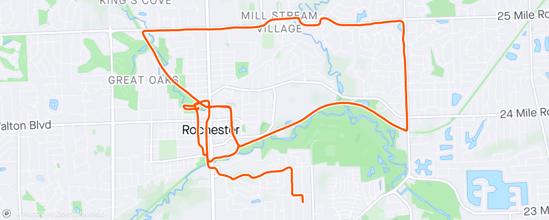 Map of the activity, Ran to the run