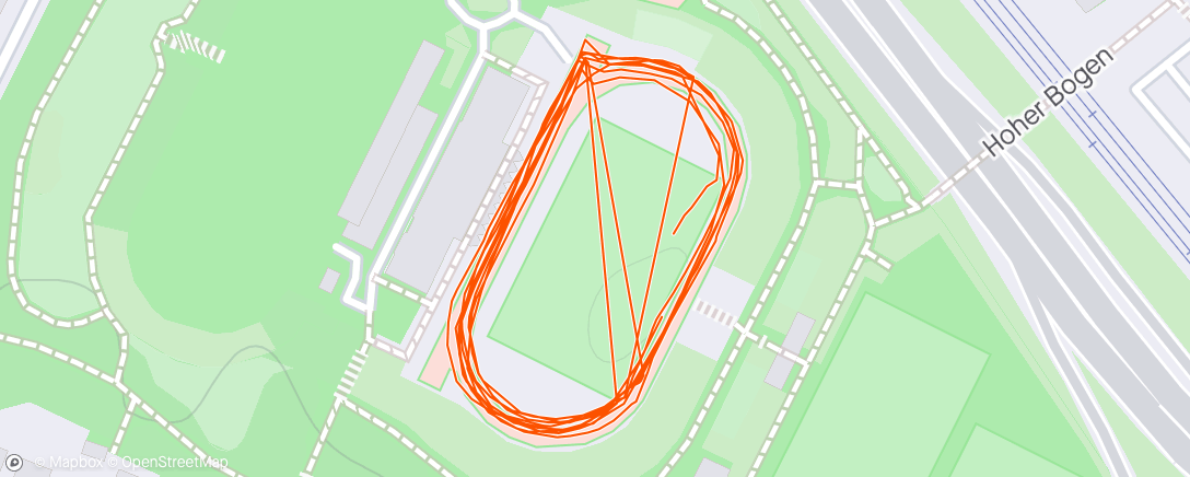 Map of the activity, Intervals 7x200m