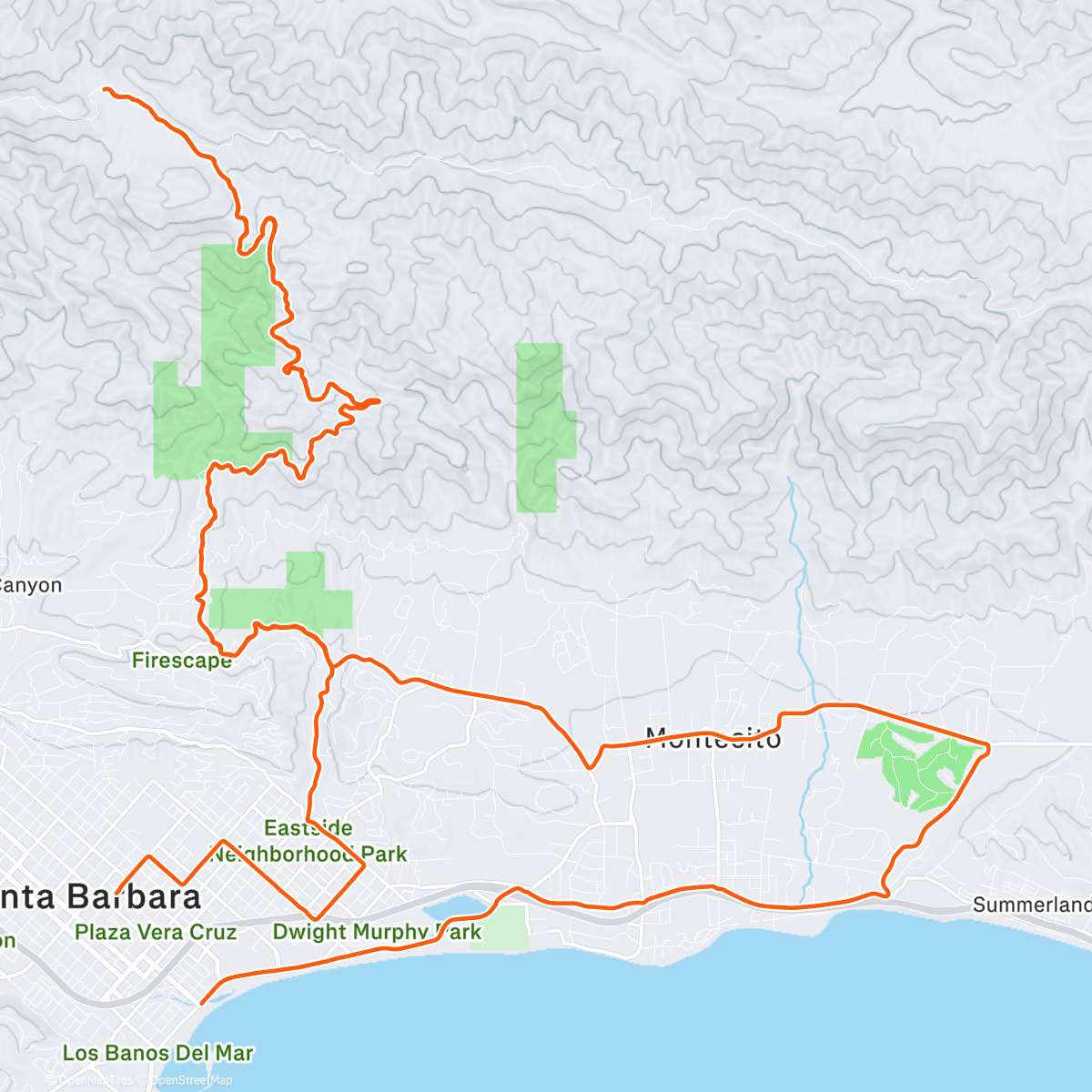 Peta aktivitas, Recovery days😍