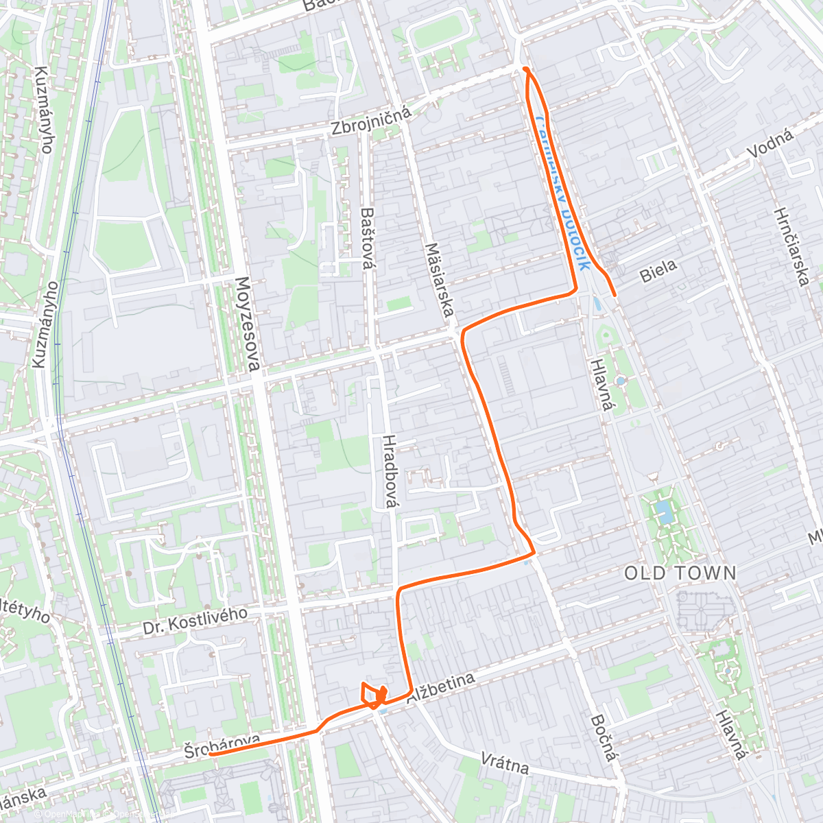 Mapa de la actividad (Kosice with Kate)