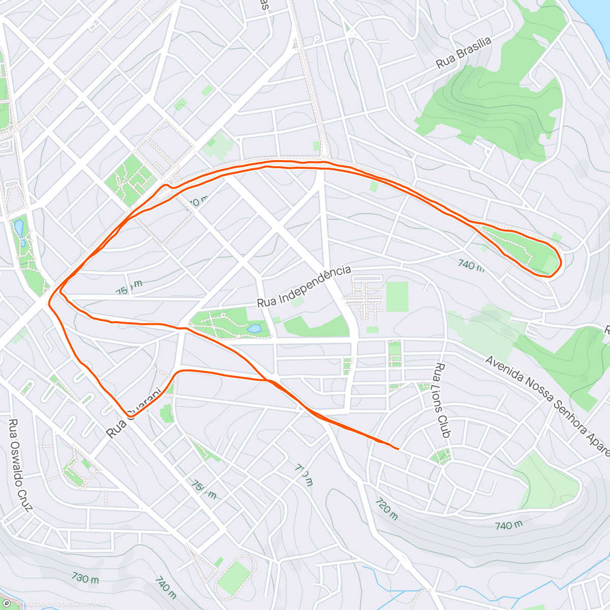 Map of the activity, Giro com elas