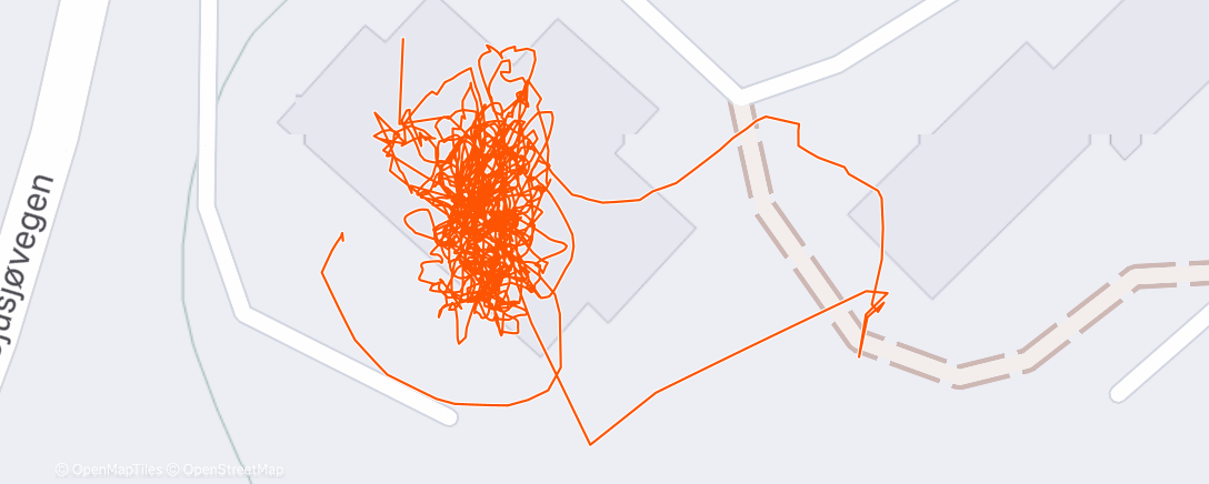 Mappa dell'attività Mølle 🏃‍♀️‍➡️