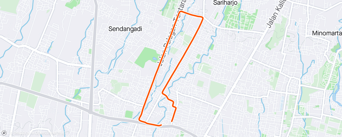 Map of the activity, Latihan Kesabaran