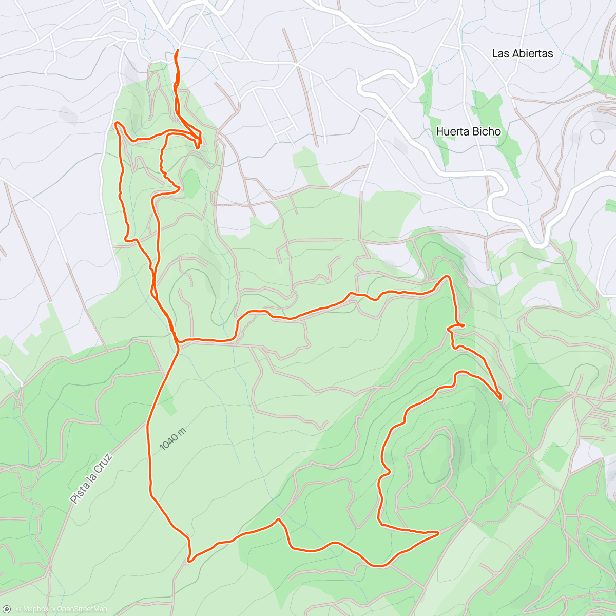 Map of the activity, 1°parte con la jefa