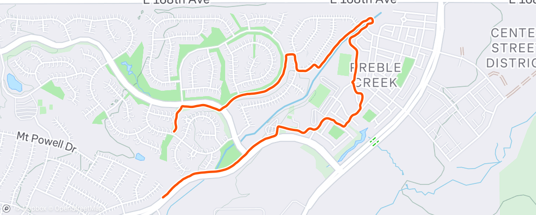 Map of the activity, 2535 str