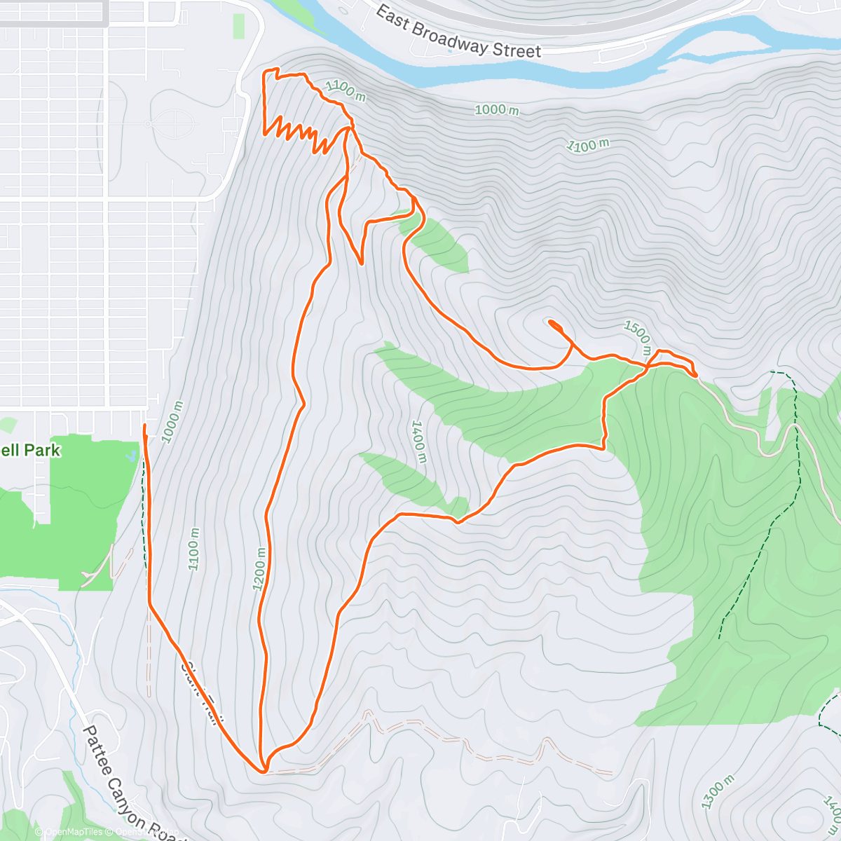 Map of the activity, Villains I have been today:
