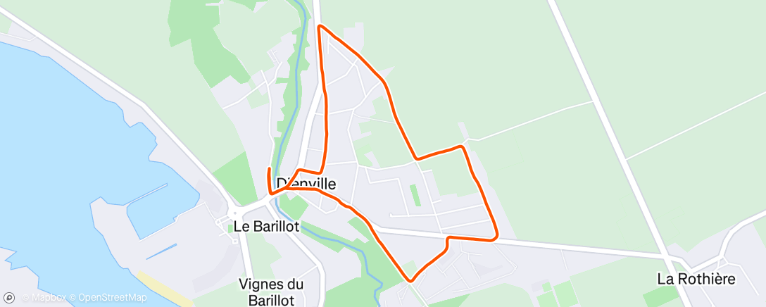 Map of the activity, Pas la forme....