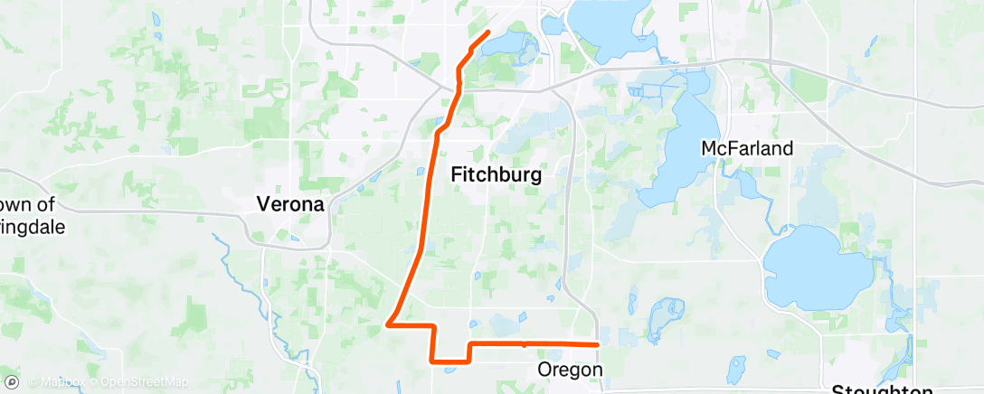 Map of the activity, Cool Down?