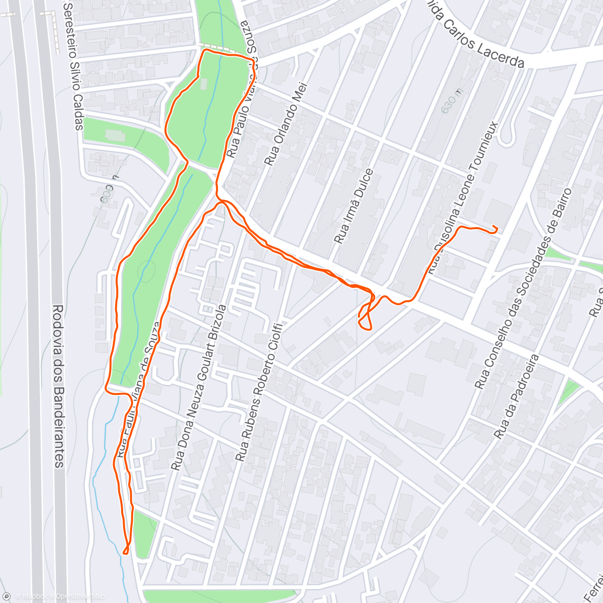Map of the activity, Cardio com a Féra