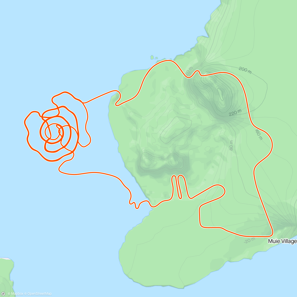 Map of the activity, Volcano effort // feeling okish