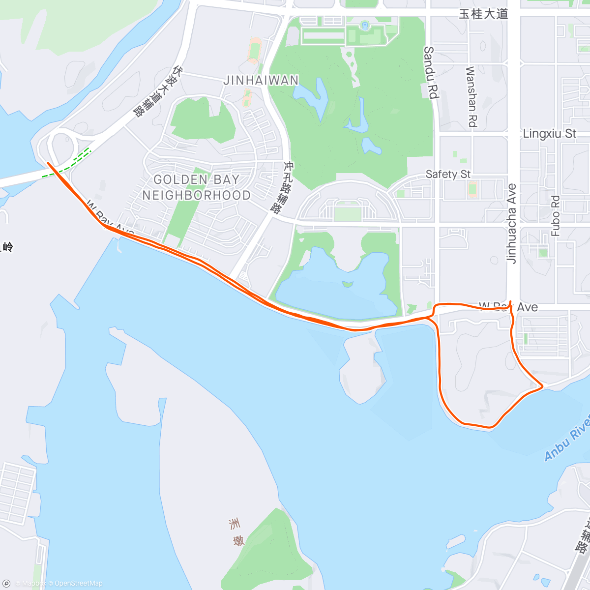 Map of the activity, Running