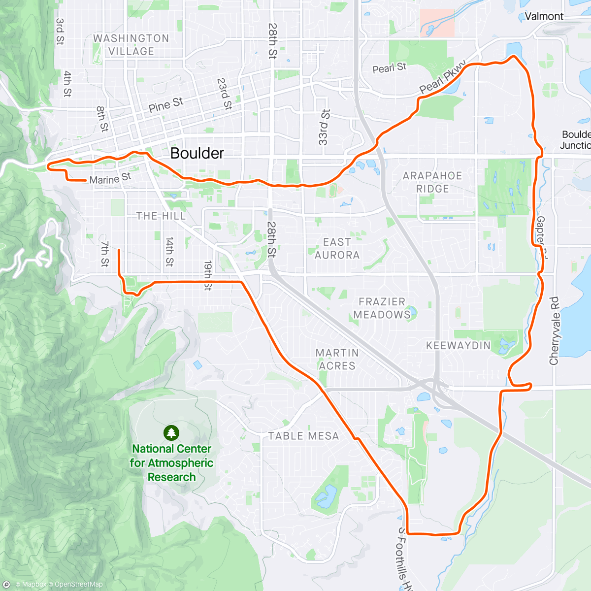 Map of the activity, Monsy Loop