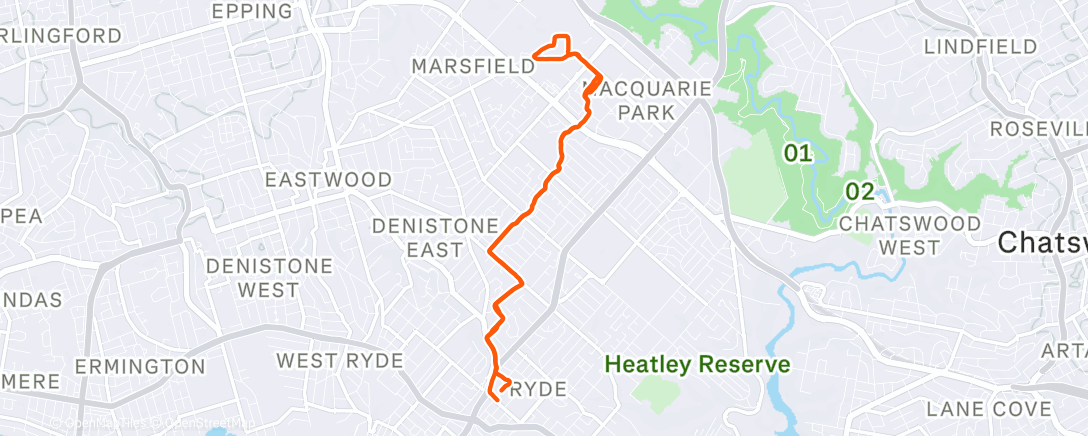 Map of the activity, Хит трейнинг