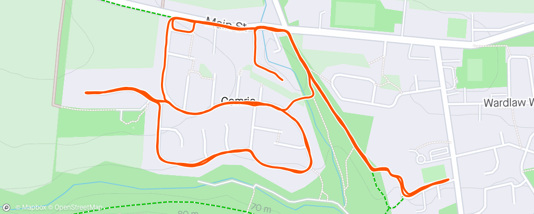 Map of the activity, Easy Recovery Run