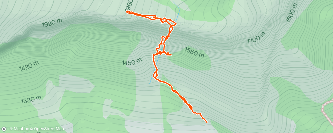 Map of the activity, Morning climbs