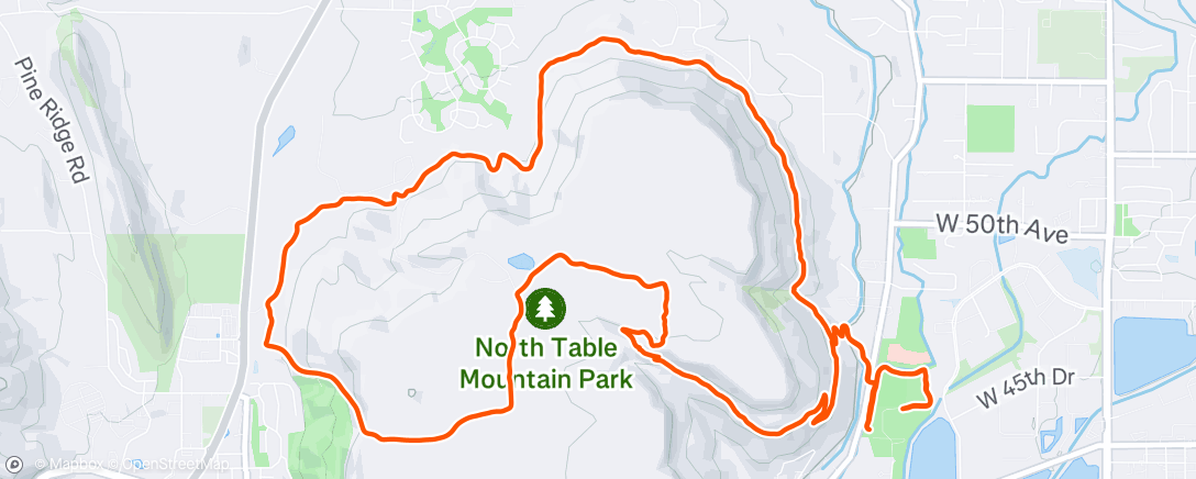 Peta aktivitas, Wolf 🌕