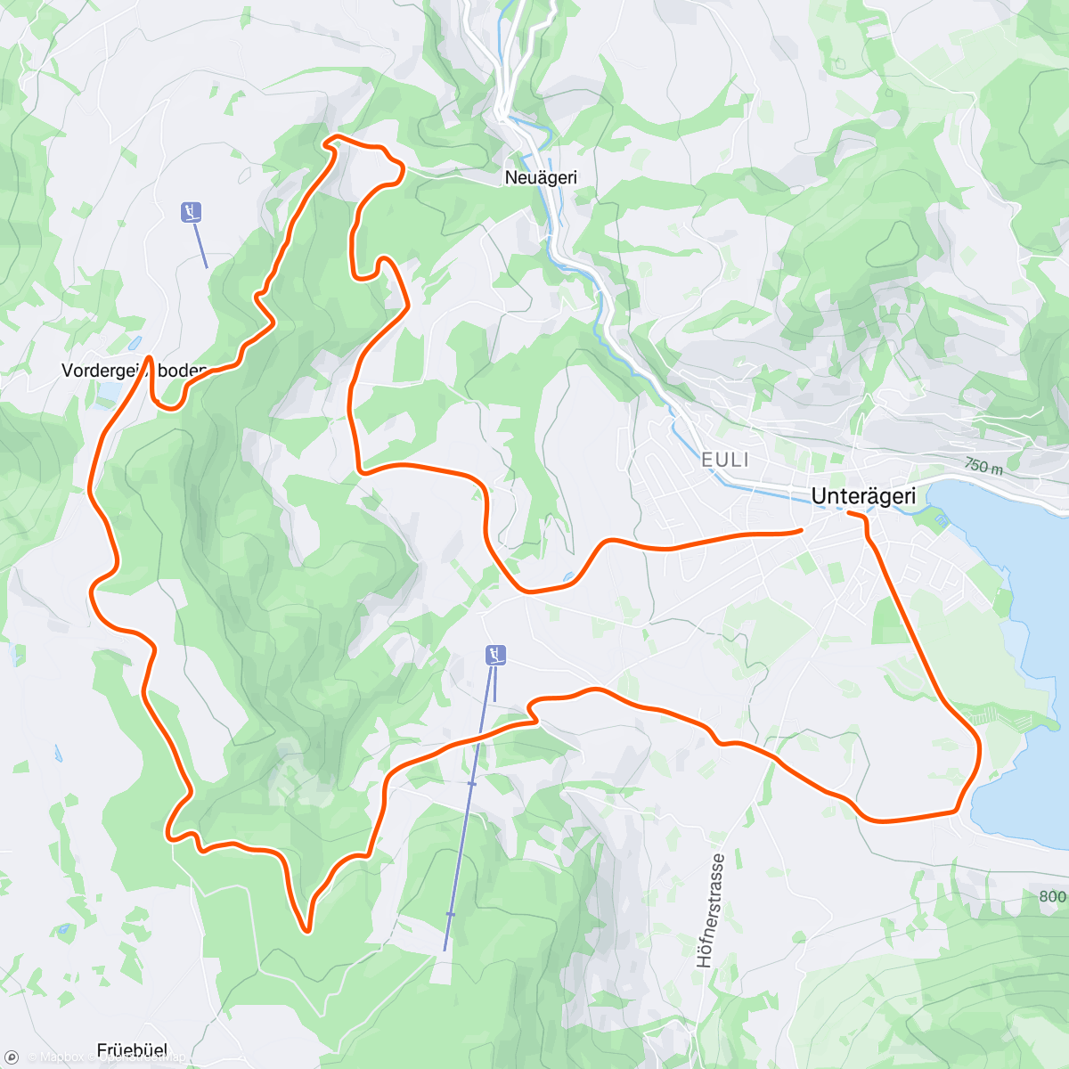 Map of the activity, Gravel Türli