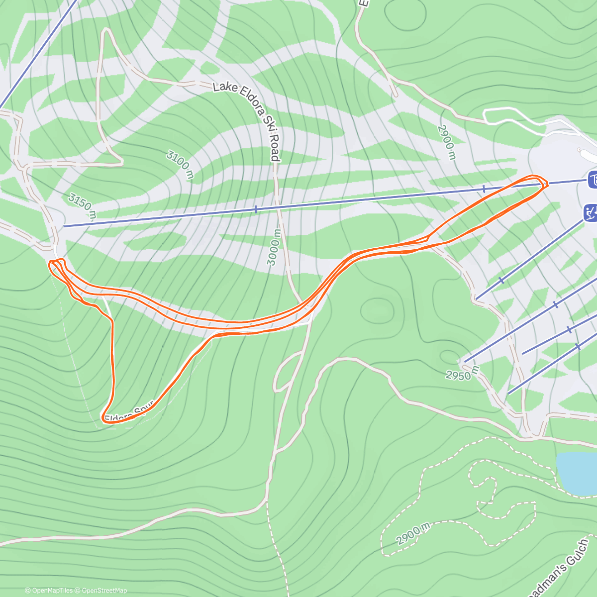 Mappa dell'attività Change of scenery