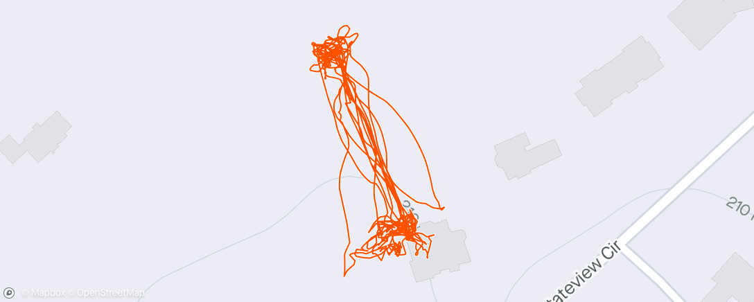 Map of the activity, Just a snippet of my work today