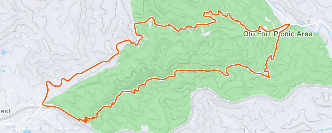 Map of the activity, Humbled