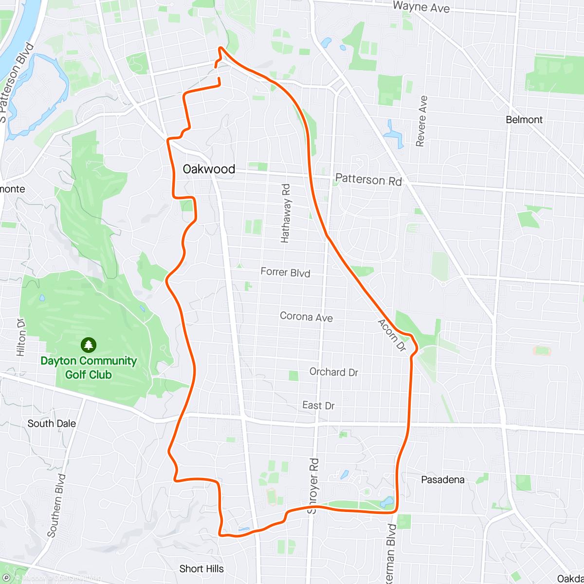 Map of the activity, On the horse