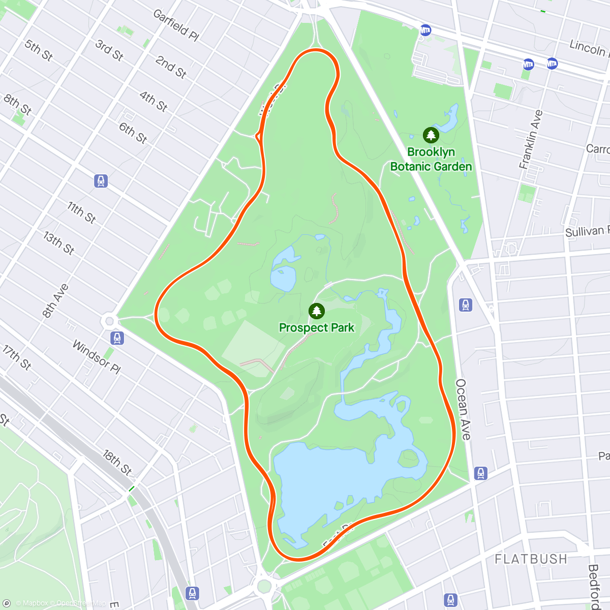 Map of the activity, Laps