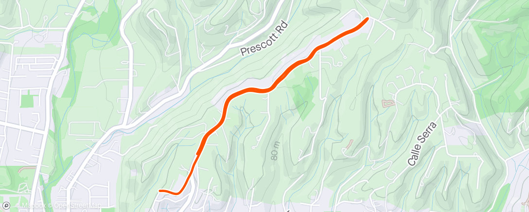 Map of the activity, Lazy intervals