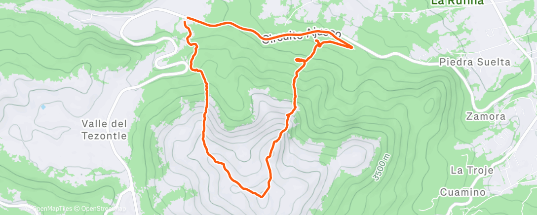 Map of the activity, Estamos perdidaaas