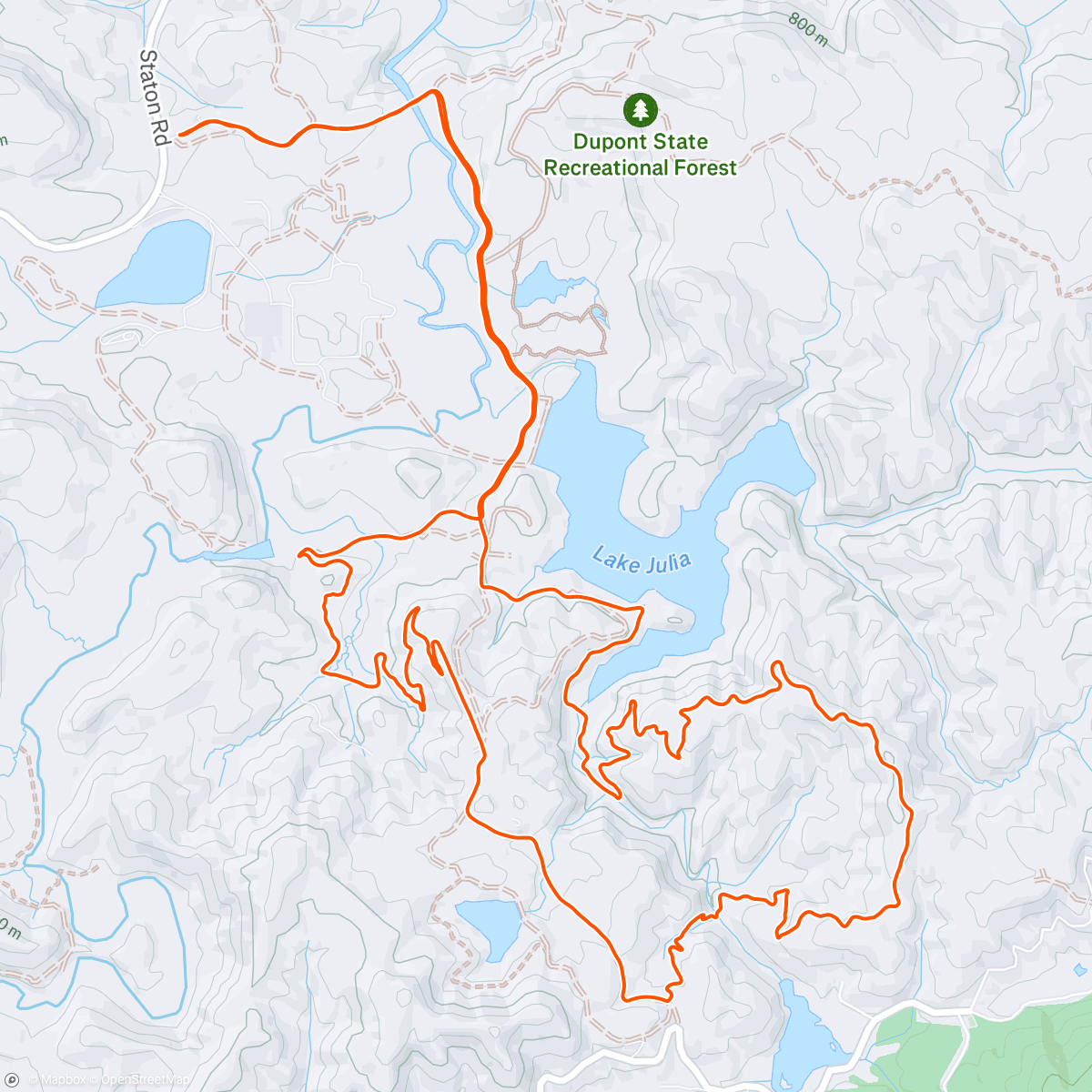 Map of the activity, Fear is the mind-killer