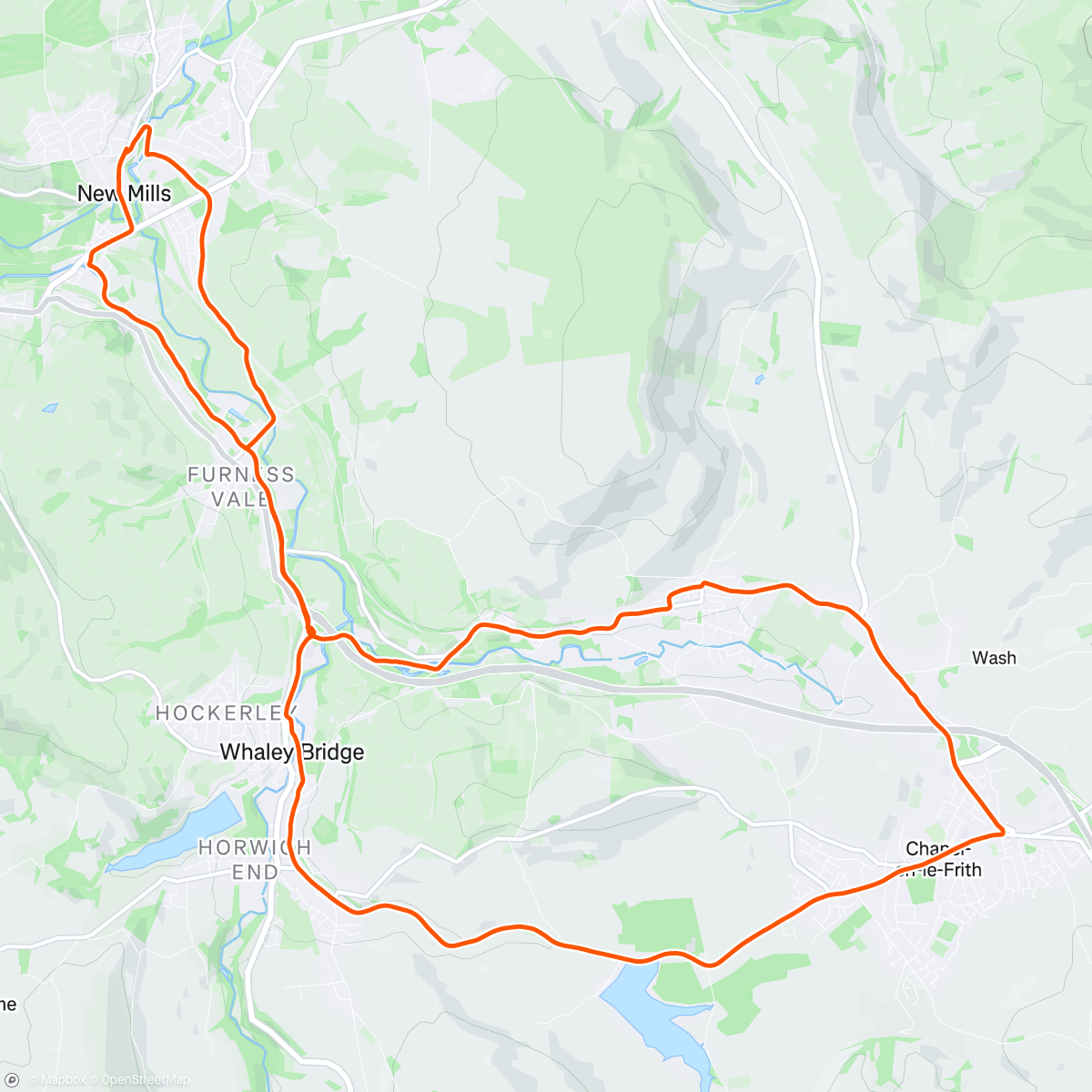 Map of the activity, Turning the pedals