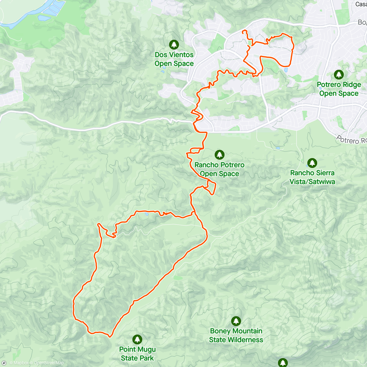 Map of the activity, That goes there