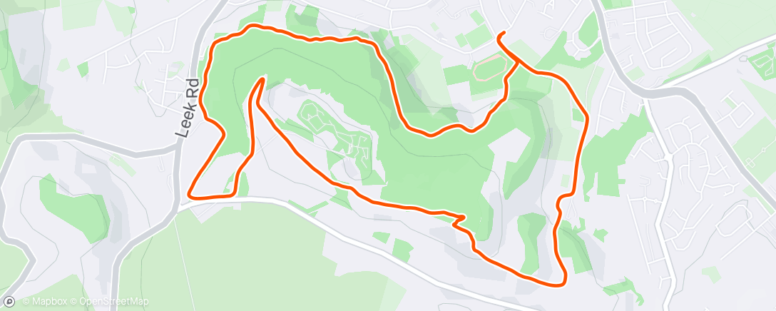 Map of the activity, Easy Sollers