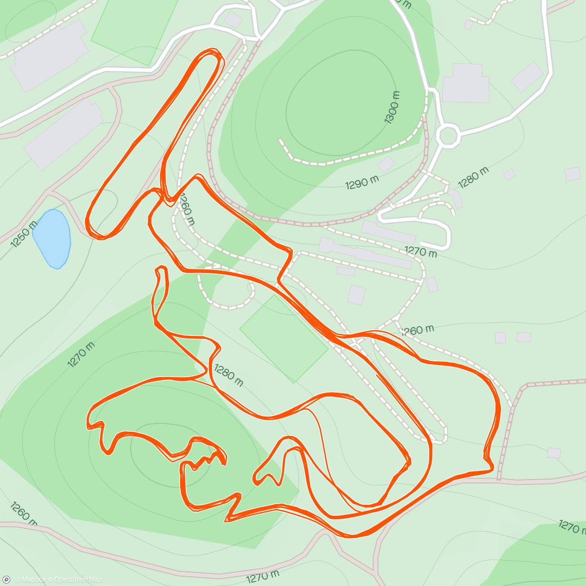 Map of the activity, euro champs XCO