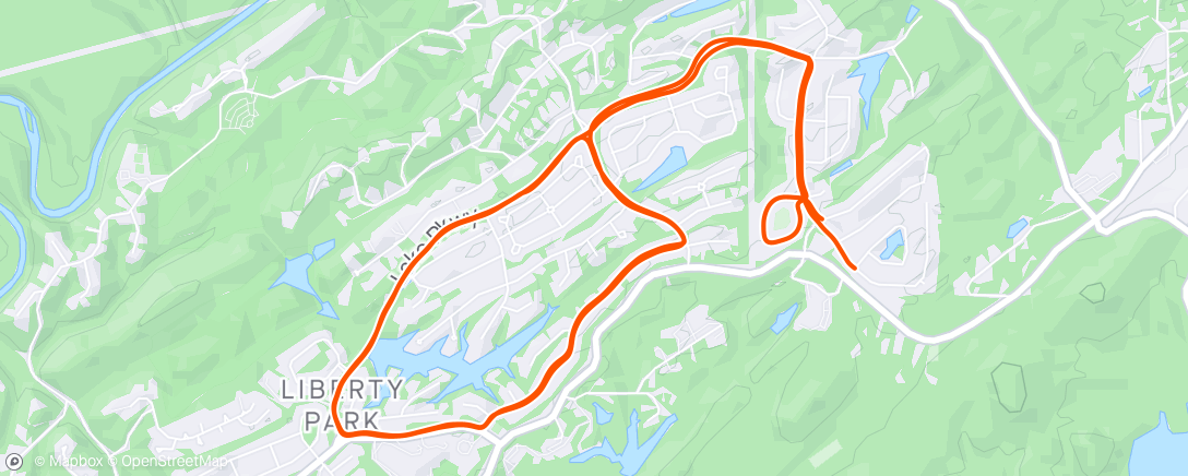 Map of the activity, Double loop