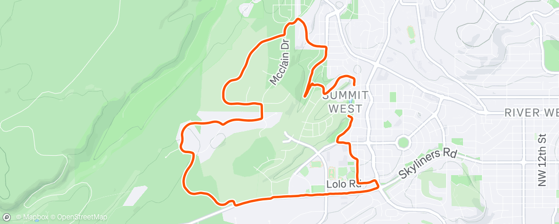 Map of the activity, Recovery run