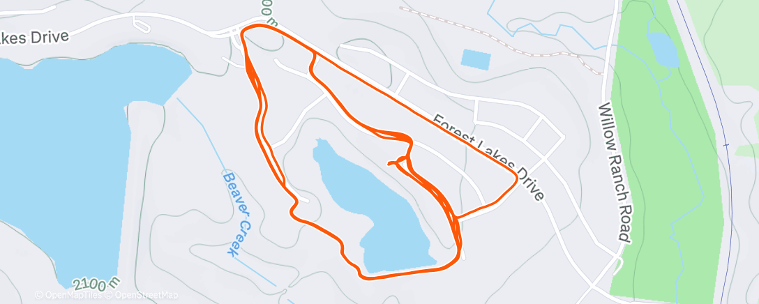 Map of the activity, HM: Tempo