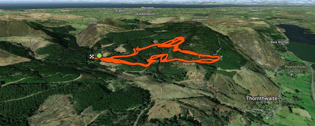 Map of the activity, Double whinlatter with the saviour of the universe & Ivan