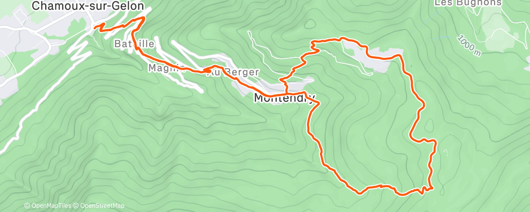 Карта физической активности (Motivation de fin d’année)