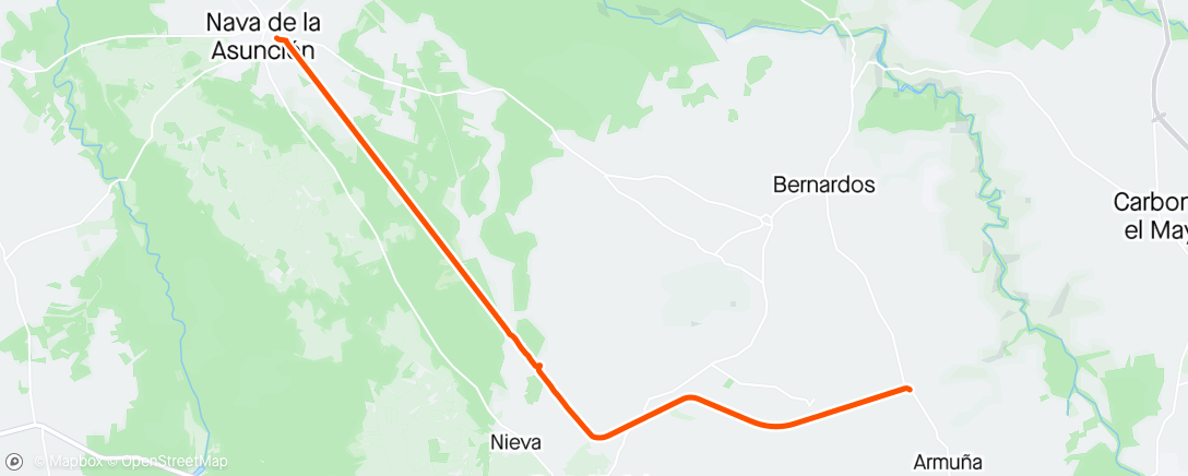 Map of the activity, Bicicleta de montaña