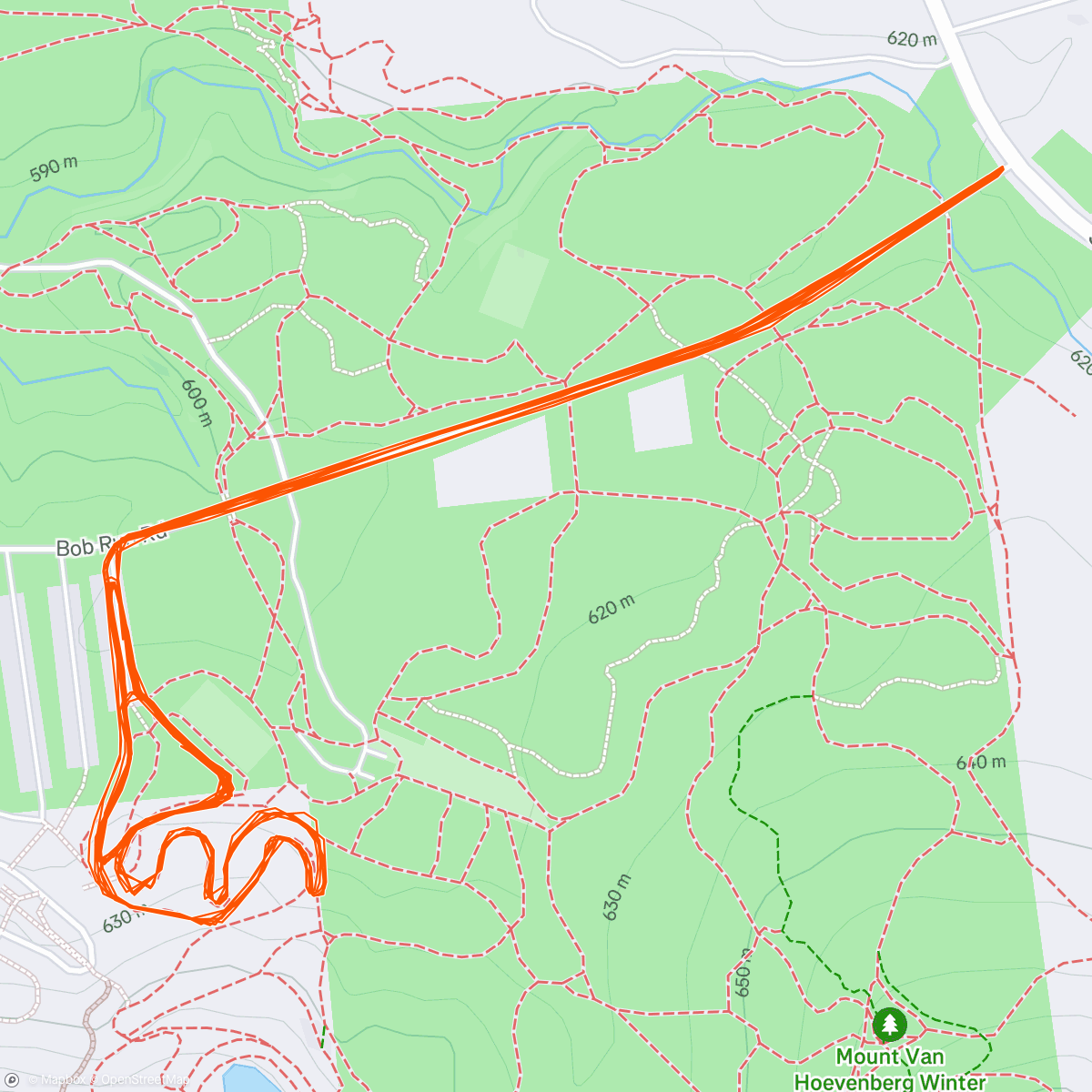 Map of the activity, Classic combo