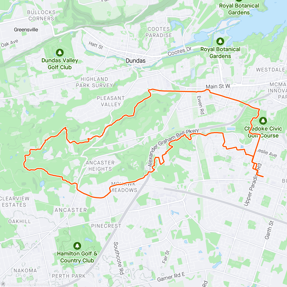 Map of the activity, Why not. 110 stumpy kms in 4 days