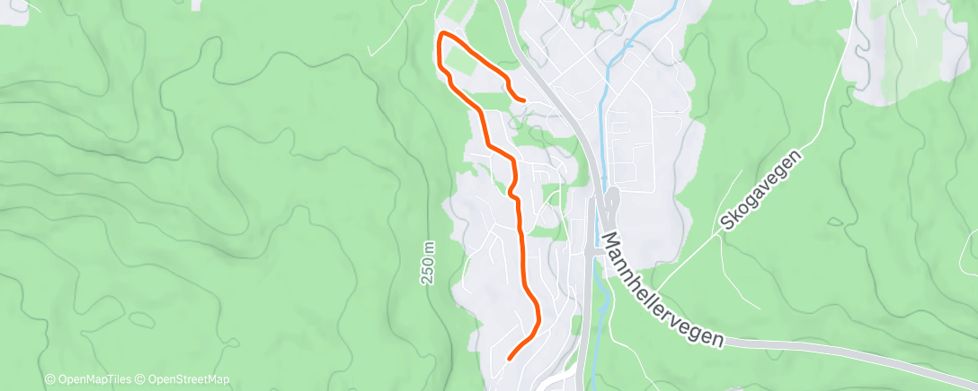 Map of the activity, Oppvarming