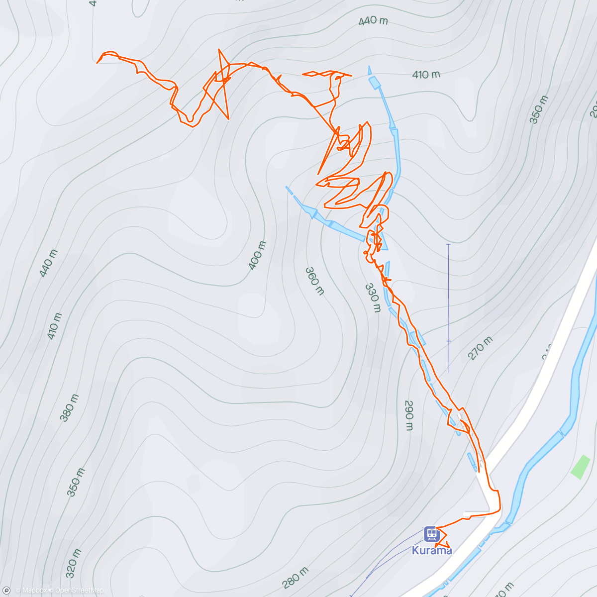 Mapa de la actividad (Temple Visit)