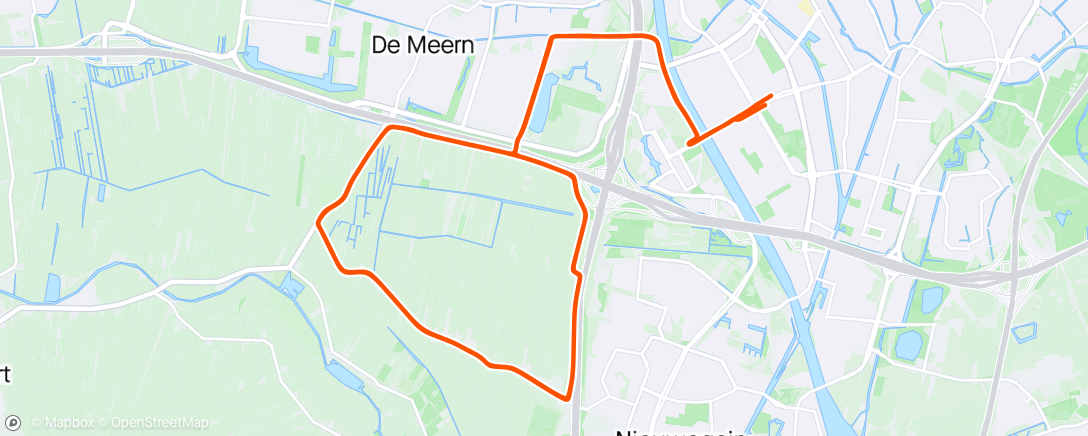 Map of the activity, Vier rondjes houding